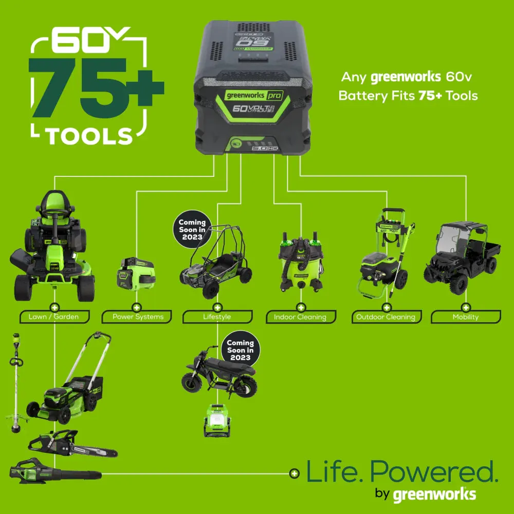 60V 3PC Cordless Battery Combo Kit w/ String Trimmer, Blower & Hedge Trimmer