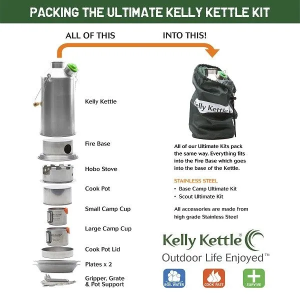 Kelly Kettle Ultimate Aluminum 'Base Camp' Kit