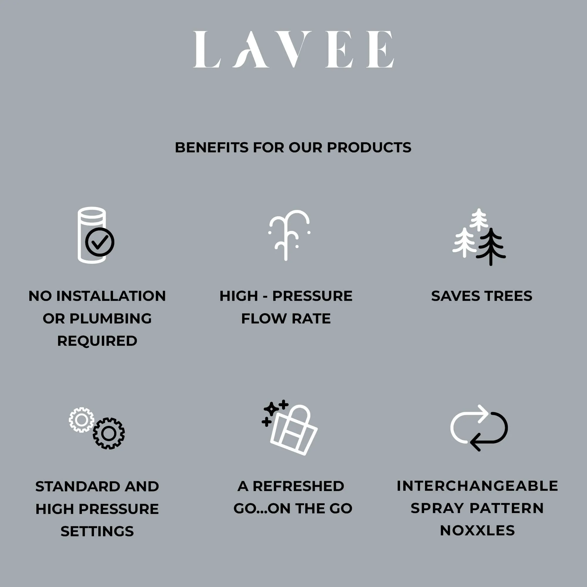 LAVEE Portable Electric Bidet