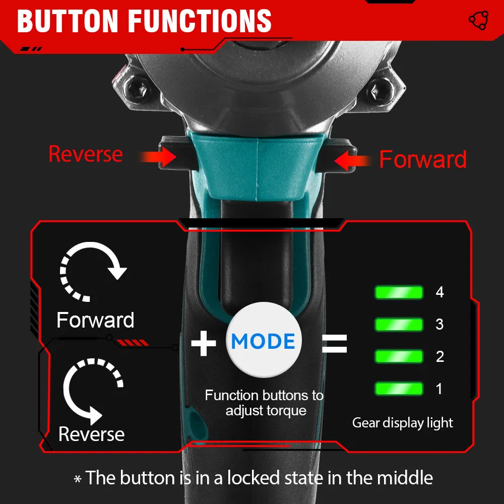 ONEVAN 1/2" Brushless Impact Wrench & Cordless Polishing Machine 2‑Pc. Combo Kit 6.0Ah