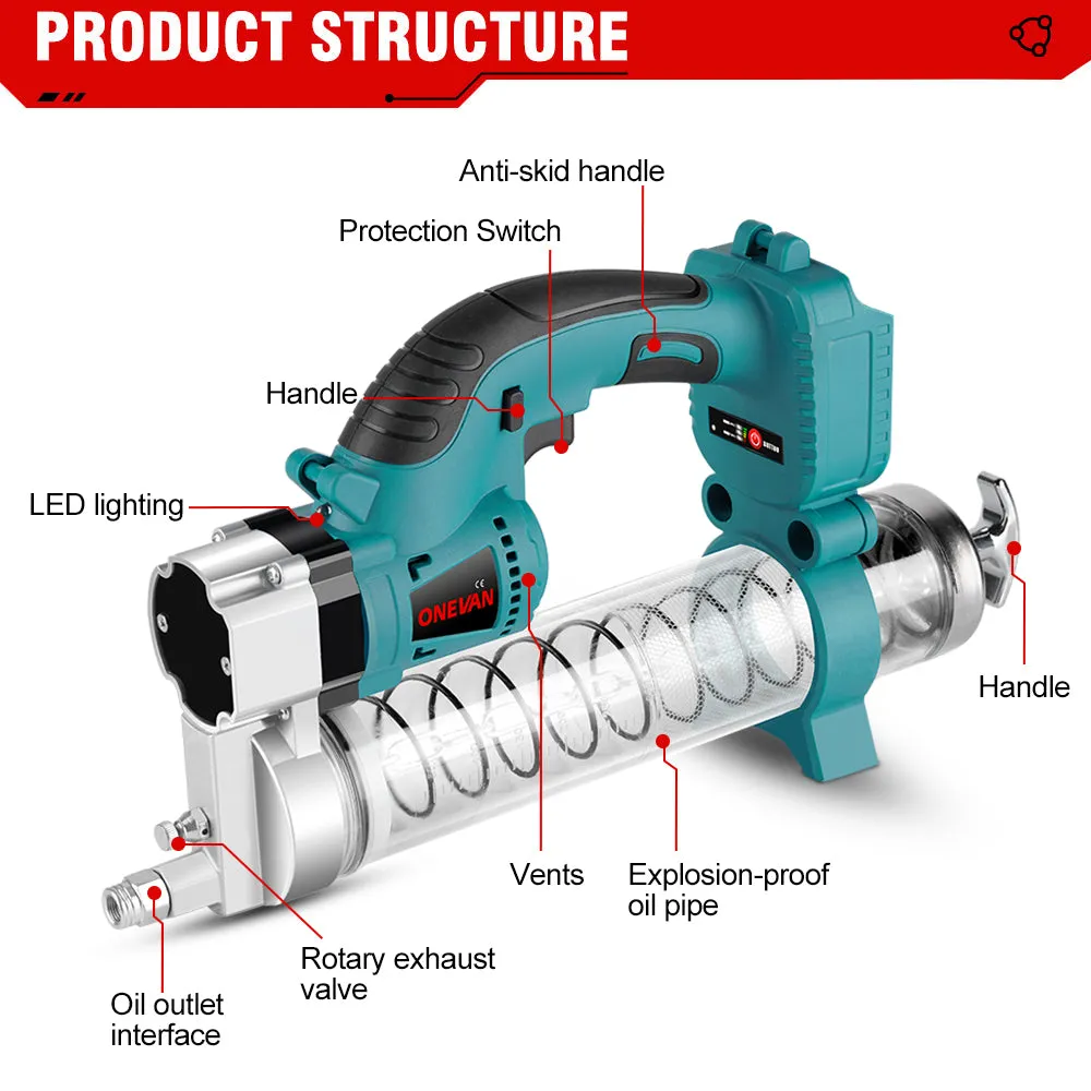 ONEVAN 3/4" 3100N·m Impact Wrench & 10000PSL Grease Gun Brushless Cordless 2‑Pc. Combo Kit 6.0Ah