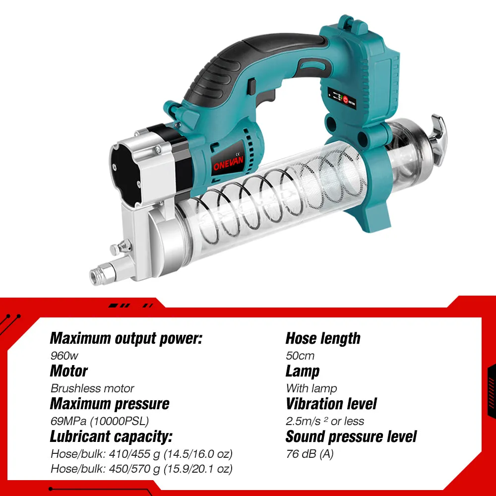 ONEVAN 3/4" 3100N·m Impact Wrench & 10000PSL Grease Gun Brushless Cordless 2‑Pc. Combo Kit 6.0Ah